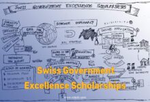 Swiss Government Excellence Scholarships 2026-2027
