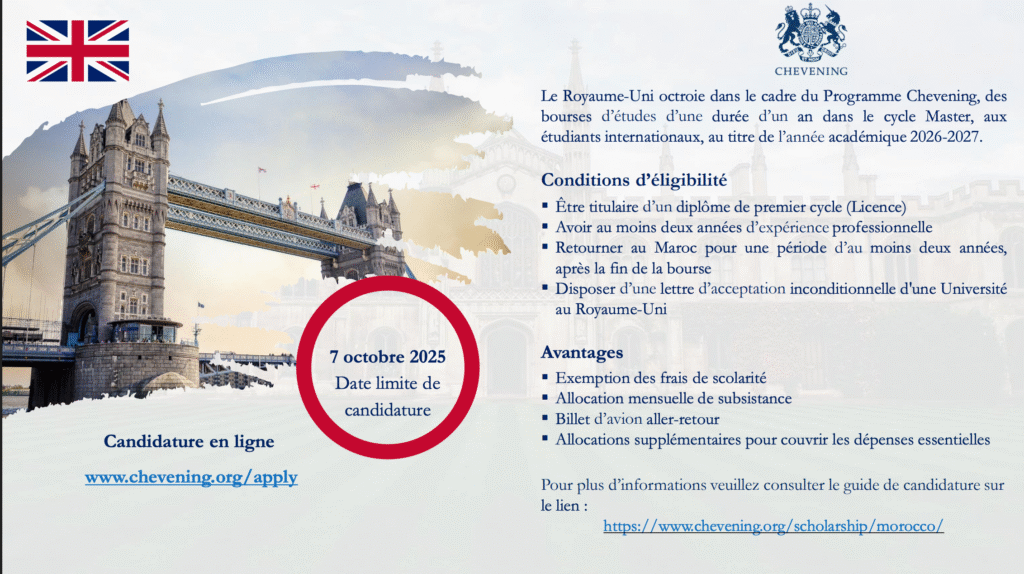 Chevening Scholarship Application for Studying in the United Kingdom
