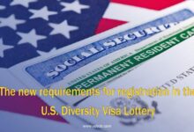 The new requirements for registration in the U.S. Diversity Visa Lottery