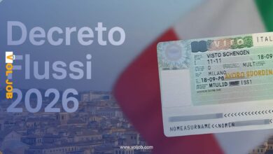 Decreto Flussi 2026 Ultimate Step-by-Step Guide to Italy Immigration Registration