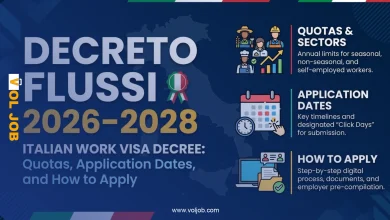 Decreto Flussi 2026–2028: Application Dates and How to Apply