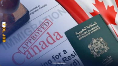 eTA 2026 Amazing Opportunity for Moroccans to Travel to Canada Without a Visa