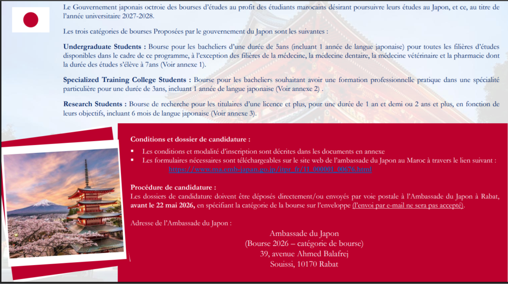 Study in Japan: Full Scholarships Available for Moroccan Students 