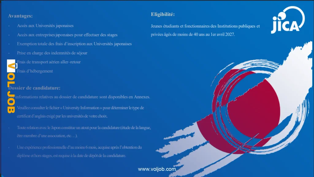 Japan International Cooperation Agency (JICA)